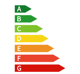 energy rating